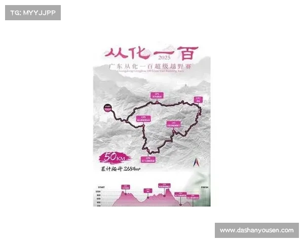 越野赛报名平台